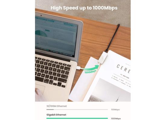 Ugreen USB 3.0 to RJ45 Gigabit Ethernet Adapter (Model 20255) – White